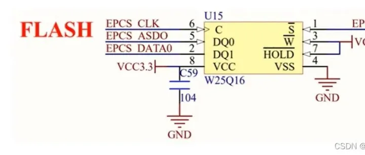 FPGA模块——SPI协议（读写FLASH）