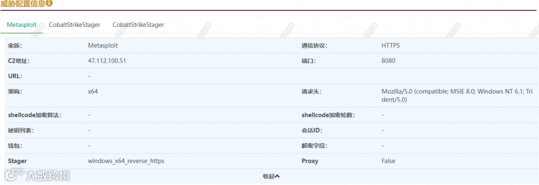 第五期威胁配置1
