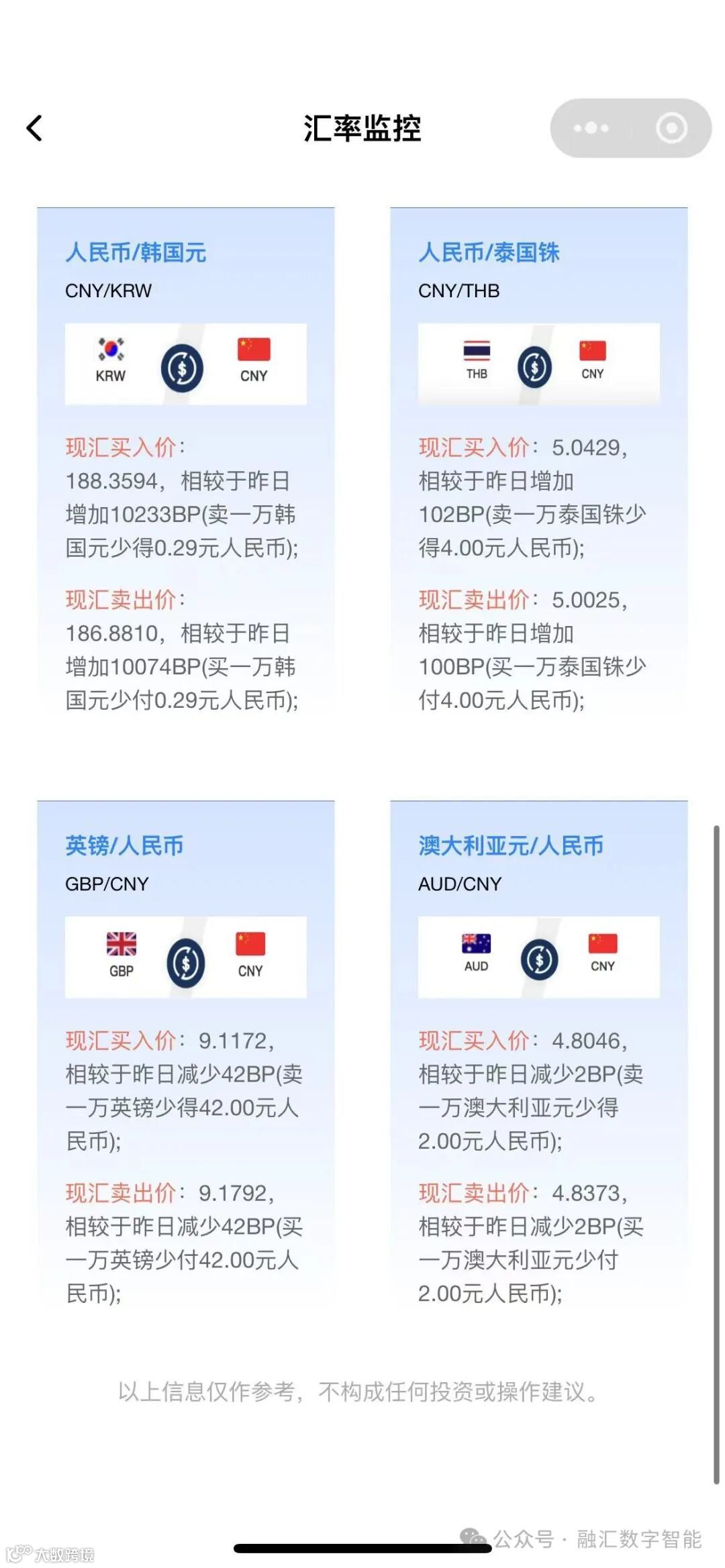 今日5-17，美元、欧元、日元、港币、韩元、英镑银行最新报价- 大数跨境