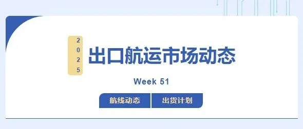 2025出口航运市场动态 Week51