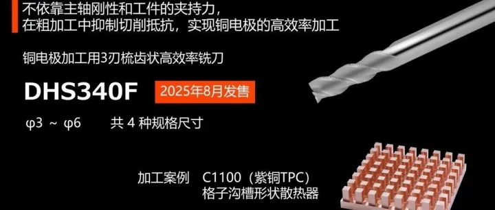 DHS340F 格子沟槽形状散热器