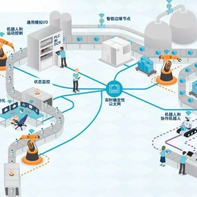 什么是工业物联网