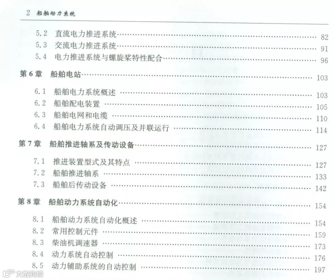船舶动力系统 目录02.jpg