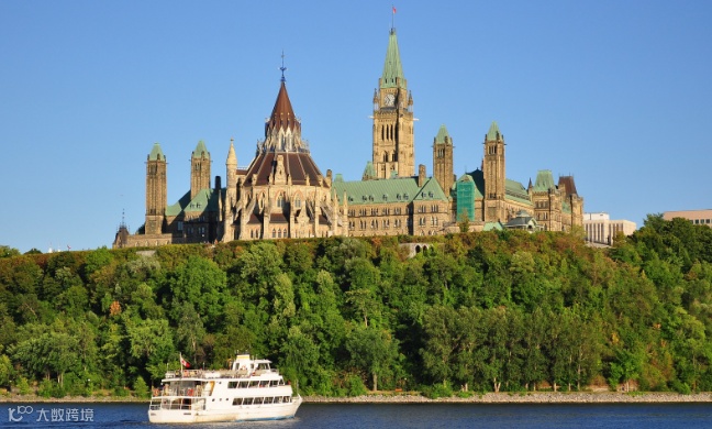 加拿大雇主移民项目