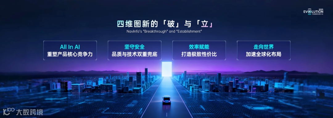 从“地图人”进化到“AI人”，四维图新宣布品牌战略升级