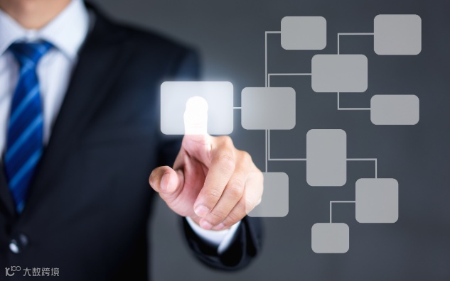 ICE拘留 保释条件