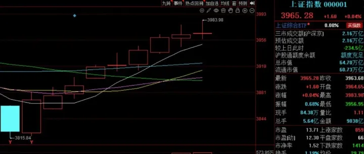12.29 游资龙虎榜全解析：雷科防务被 5 路资金围猎？金风科技 / 苏州高新成多空战场，这些冷门股突然被盯上了！