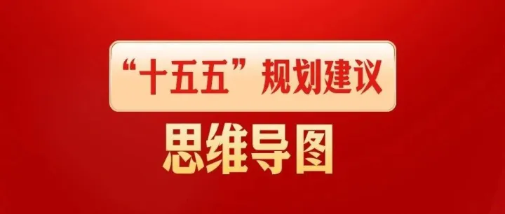 收藏学习！“十五五”规划建议思维导图
