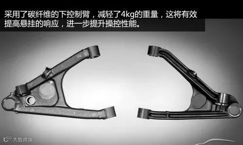 使用板簧悬挂的超跑 克尔维特C7技术解析