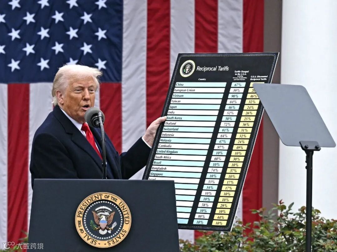 渣打料中国或加大政策力度应对美国关税措施- RTHK