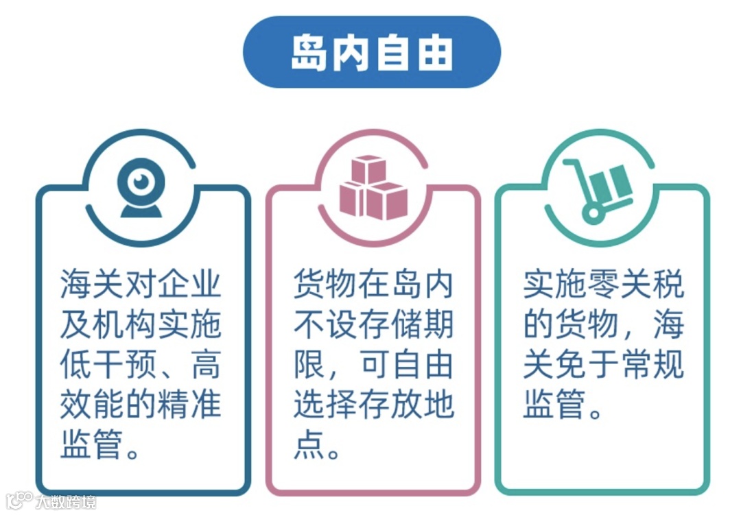 海南封关在即,对五类人很友好