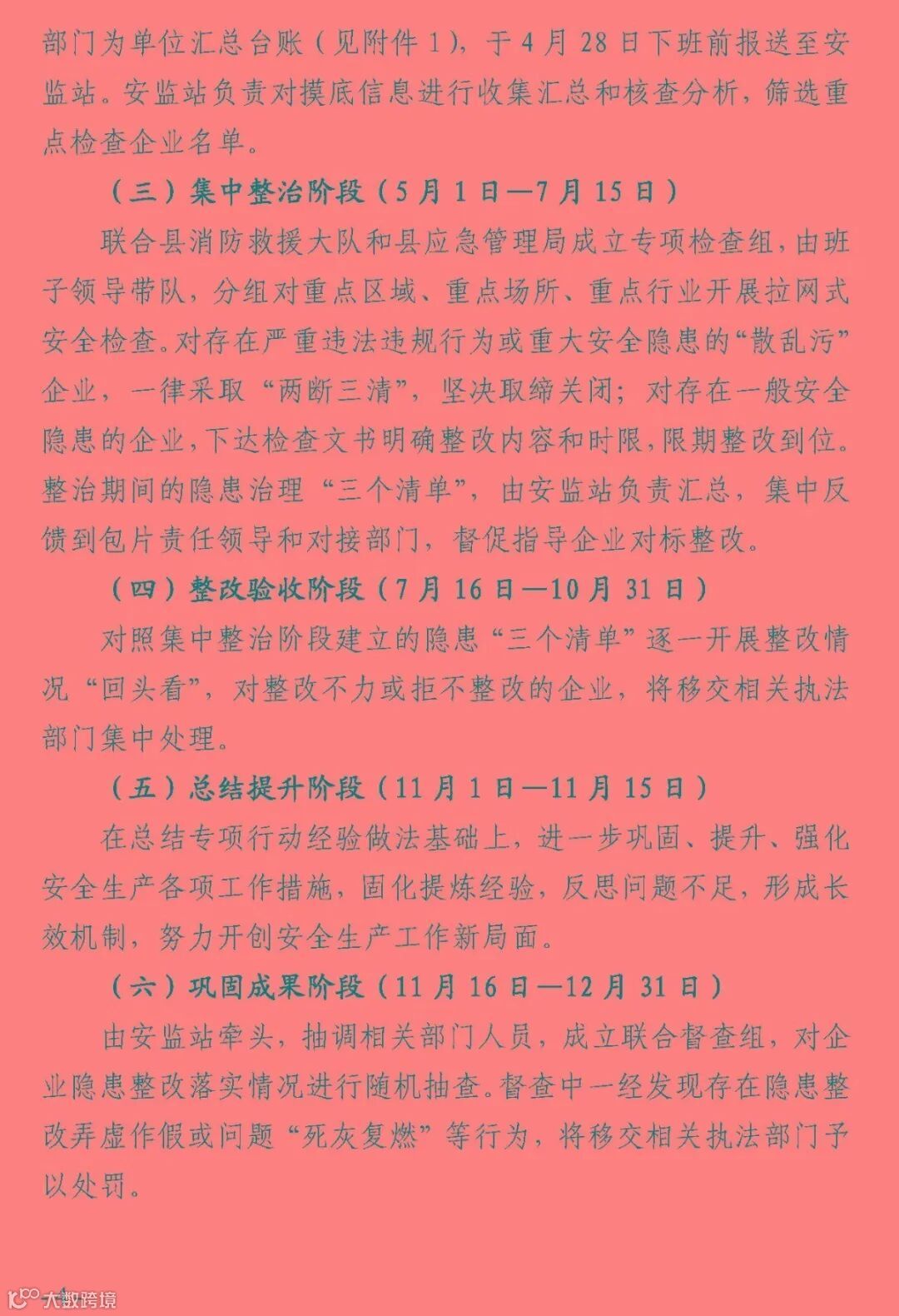 关于印发《新芜经济开发区安全生产专项整治行动实施方案》的通知(新开〔2020〕22号)_页面_4.jpg