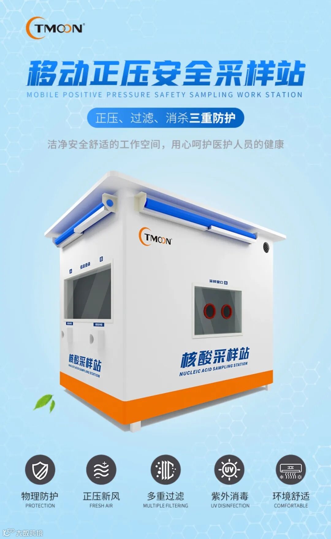 TMOON 移动正压安全采样站彩页(1)_1.png