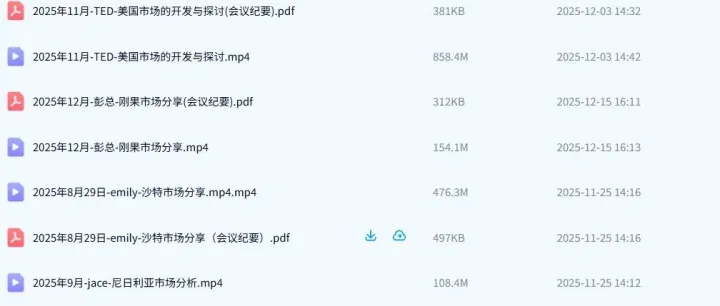 <em>外贸</em>执行官-<em>外贸</em>2025年总结！