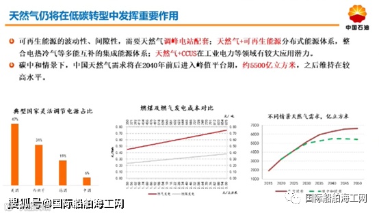 点击进入看图评论