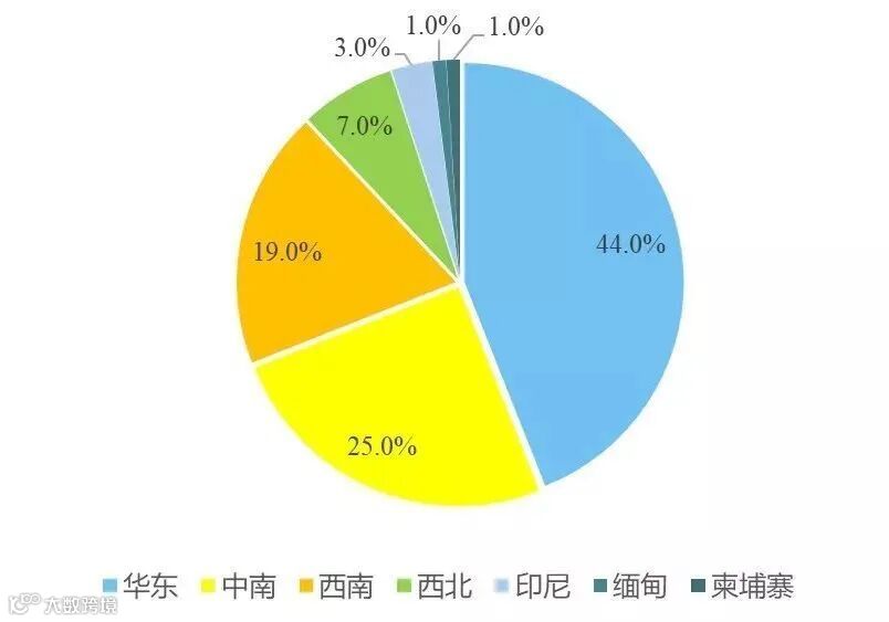 海螺水泥的竞争优势-期货频道-和讯网