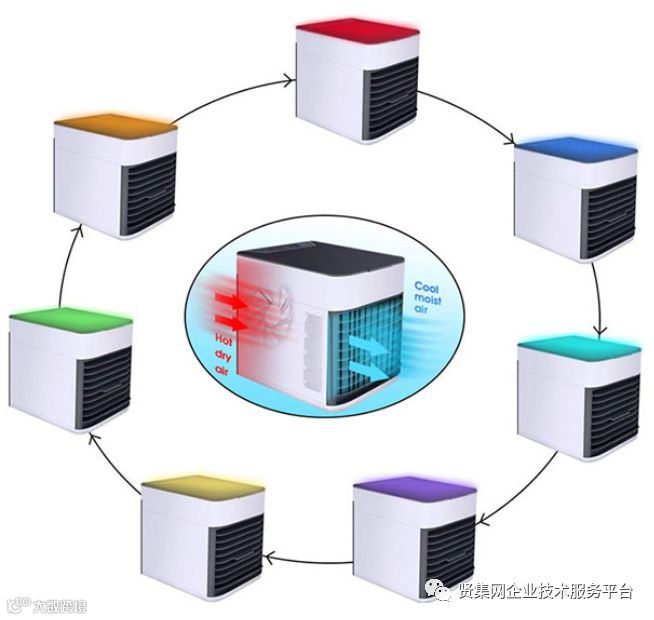 瑞士工程师设计出智能空调AirFreez,全球销量超百万台