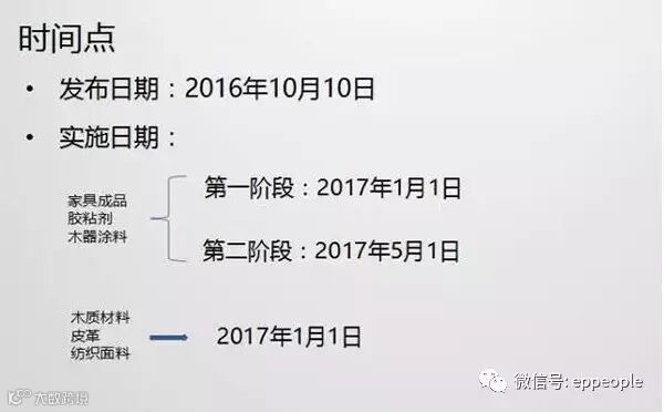 深圳标准解读会