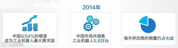 “中国制造2025”引领起航 贤集网助力企业技术攻关