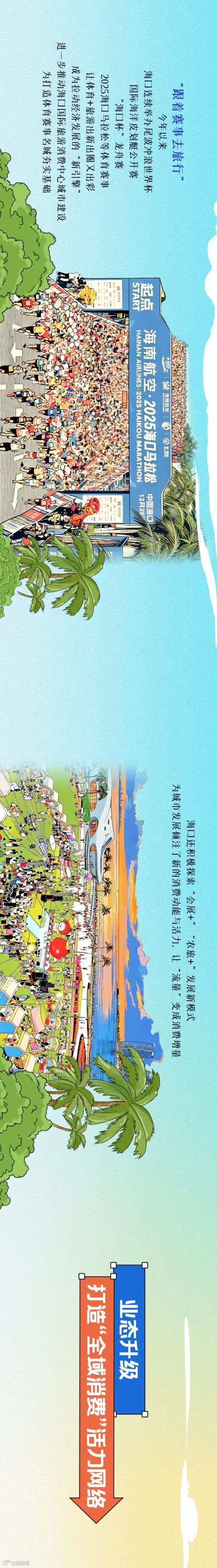 手绘长图-2025的海口-时尚消费活力之城2_01.jpg