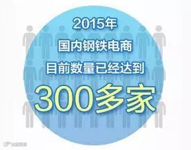 “中国制造2025”引领起航 贤集网助力企业技术攻关