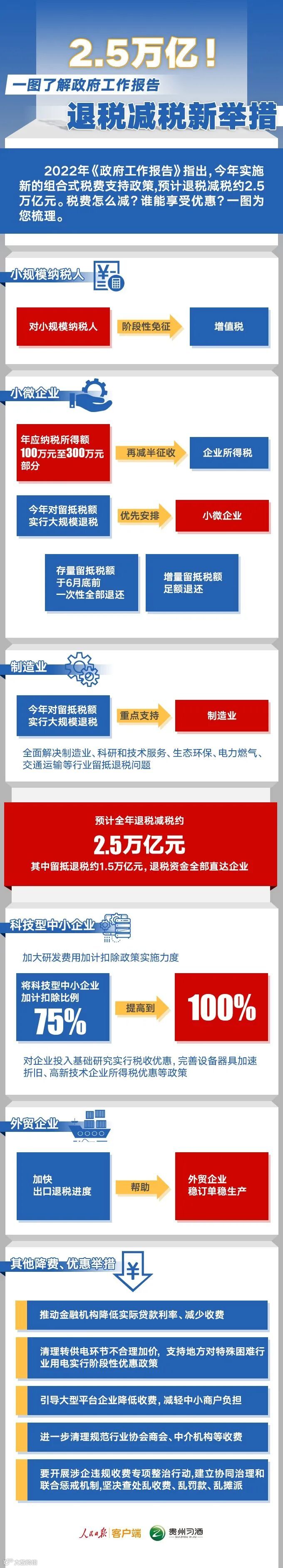 1646456002940892.png?x-oss-process=style/w10