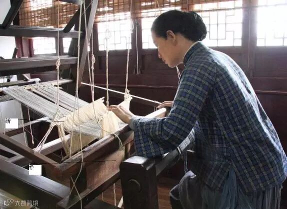 纺织技术的起源和发展