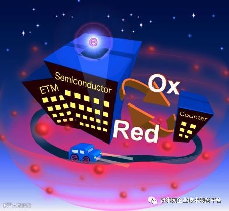 东京理工大学研发出稳定的敏化热电池 将地热能转化为电能