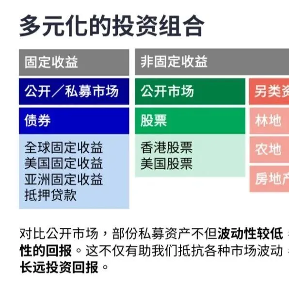 香港<em>保险</em>根本就不是<em>保险</em>
