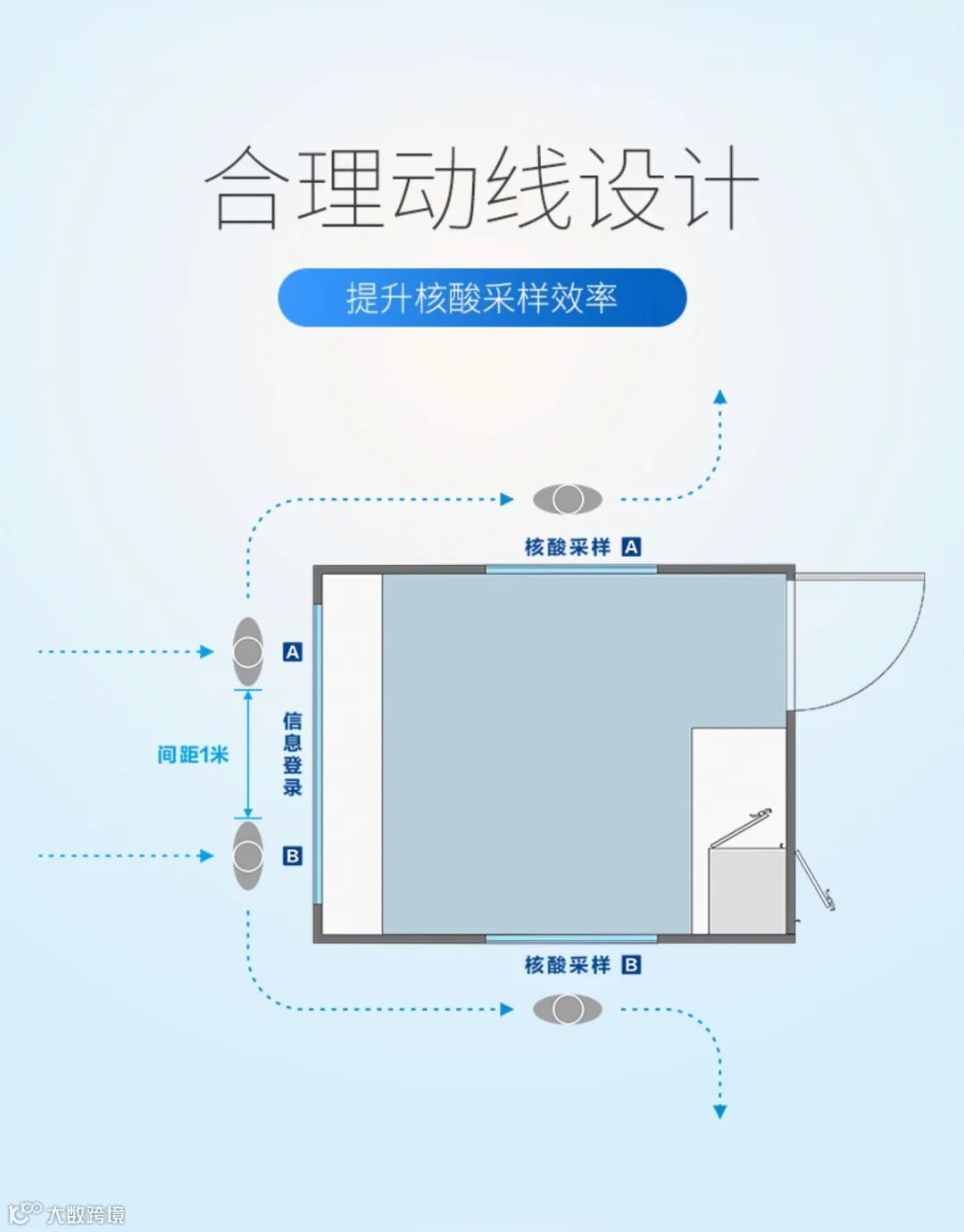 TMOON 移动正压安全采样站彩页(1)_5.png