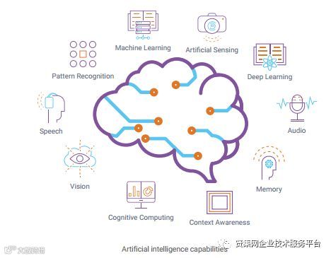 法布技术选择新思科技设计软件IP产品组合,为自动驾驶提供智能