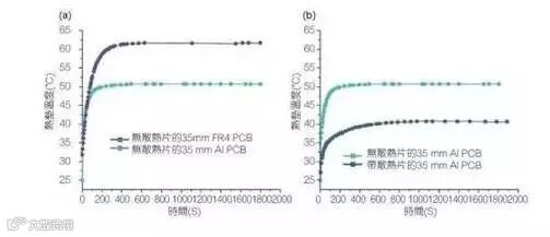 能杀菌的短波紫外线LED技术
