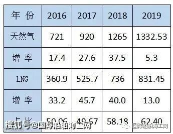 点击进入看图评论