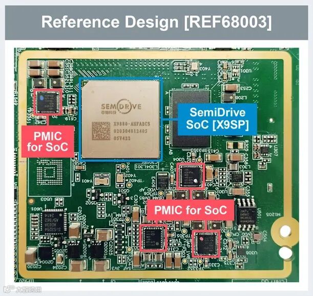 Reference Design [REF68003]