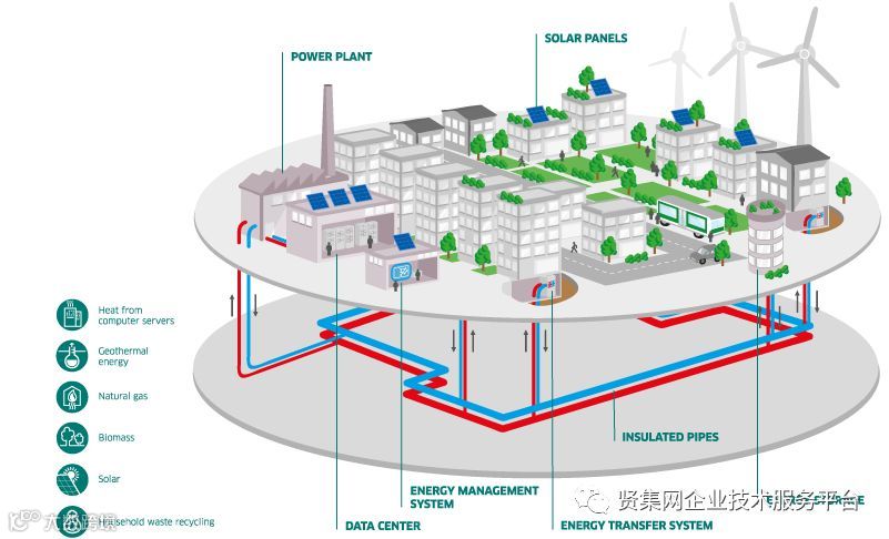 Engie中标新加坡蓬格尔数字产业区区域冷却系统设计项目