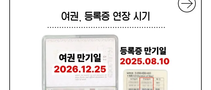 외국인 여<em>권</em> 갱<em>신</em> & 등록<em>증</em> 연장 시기 한눈에 정리