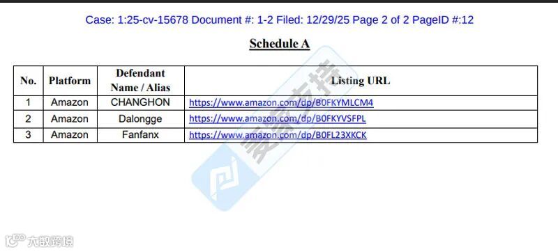 5-cv-15678，seaplenn商标跨境维权，儿童电话手表等电子产品需避雷！"