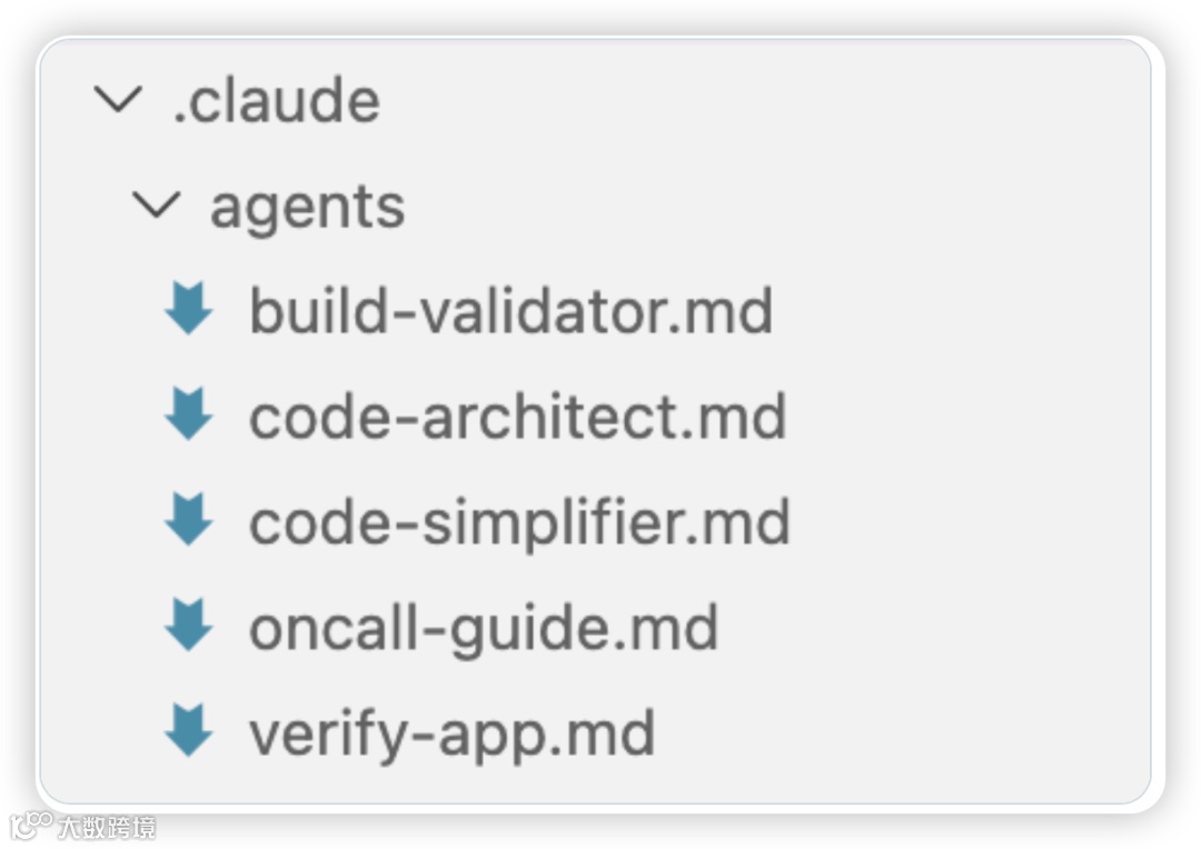 gzh/doc/_resources/Claude code/1fb4002eefa51b98a783df2a768d7f01_MD5.jpg