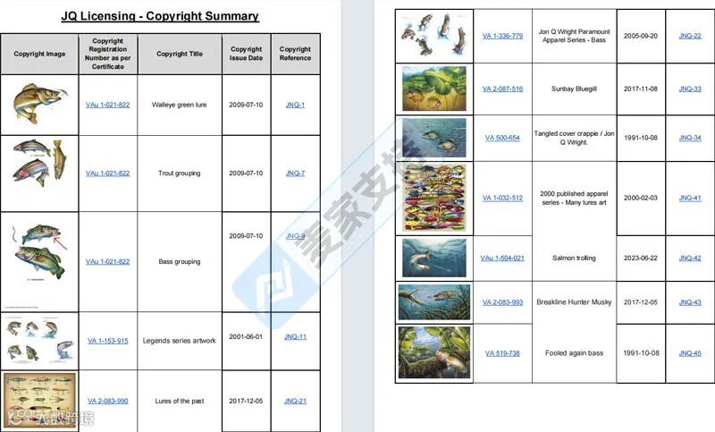 5-cv-07213,588个Temu卖家天塌了,账户资金已被JQ鱼版权TRO冻结!"