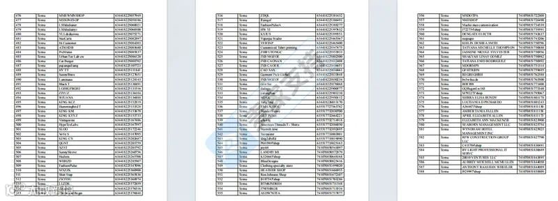 5-cv-07213，588个Temu卖家天塌了，账户资金已被JQ鱼版权TRO冻结！"