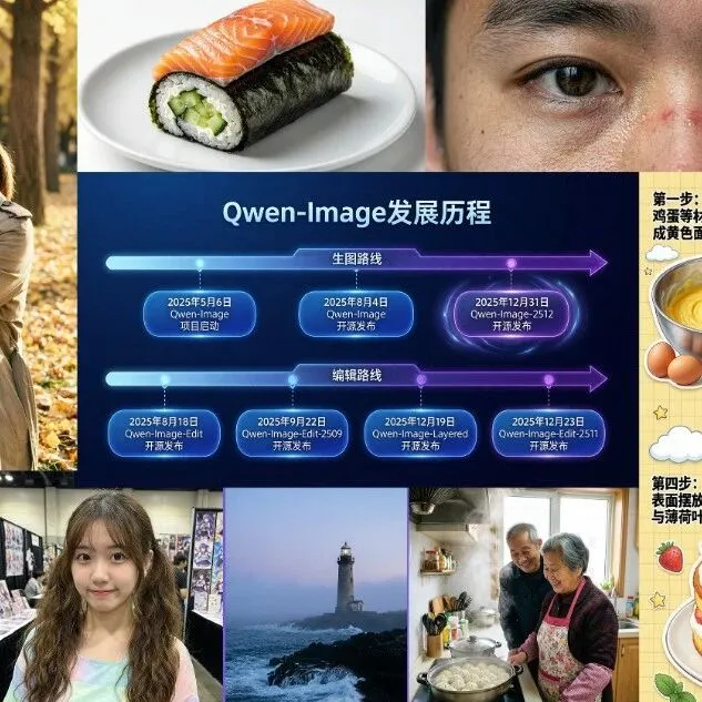阿里通义新年礼物：开源最强Qwen-Image-2512版本告别AI塑料感与文字乱码