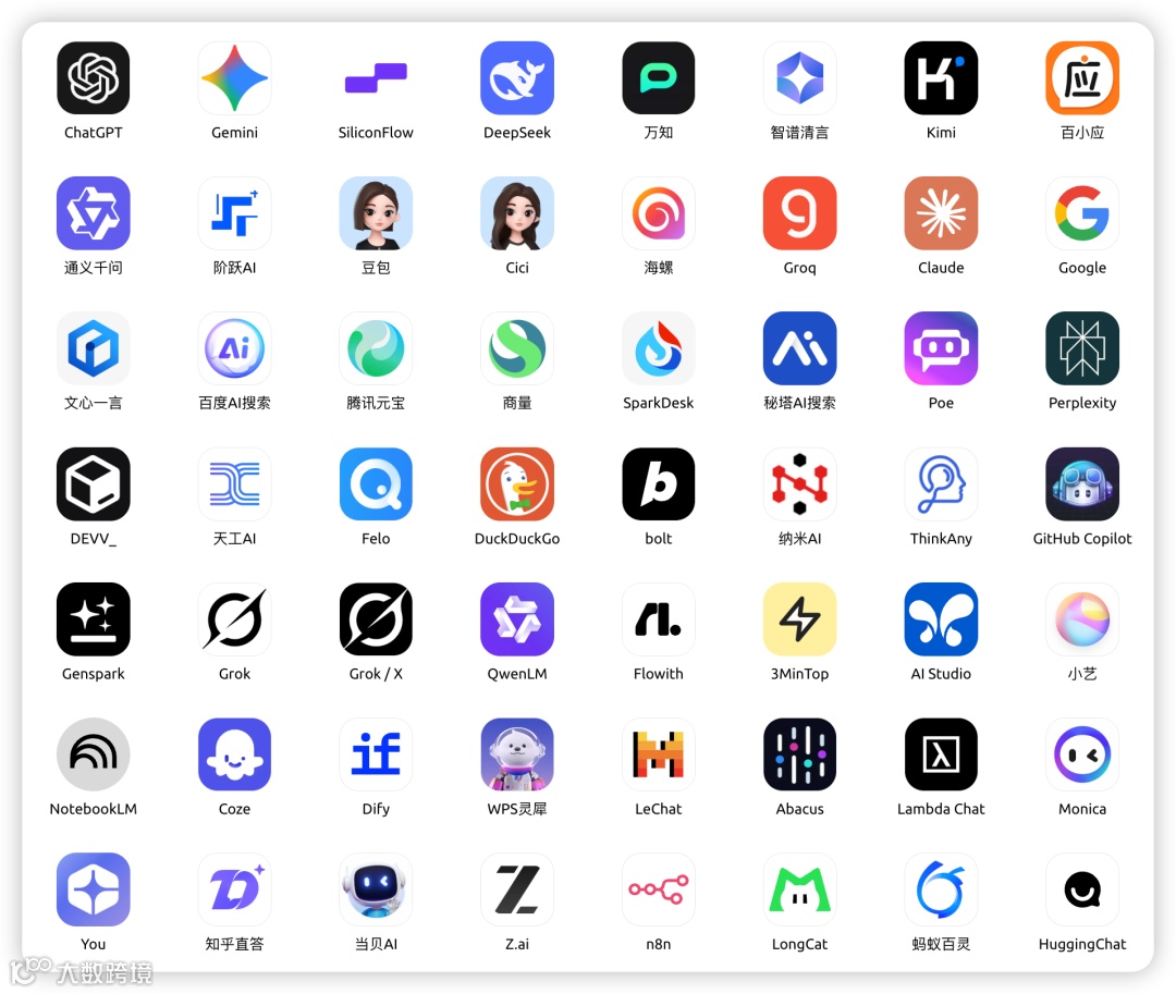 gzh/doc/_resources/cherry studio，治好了我的AI使用焦虑/32fae9955036b037807558048c382d12_MD5.jpg