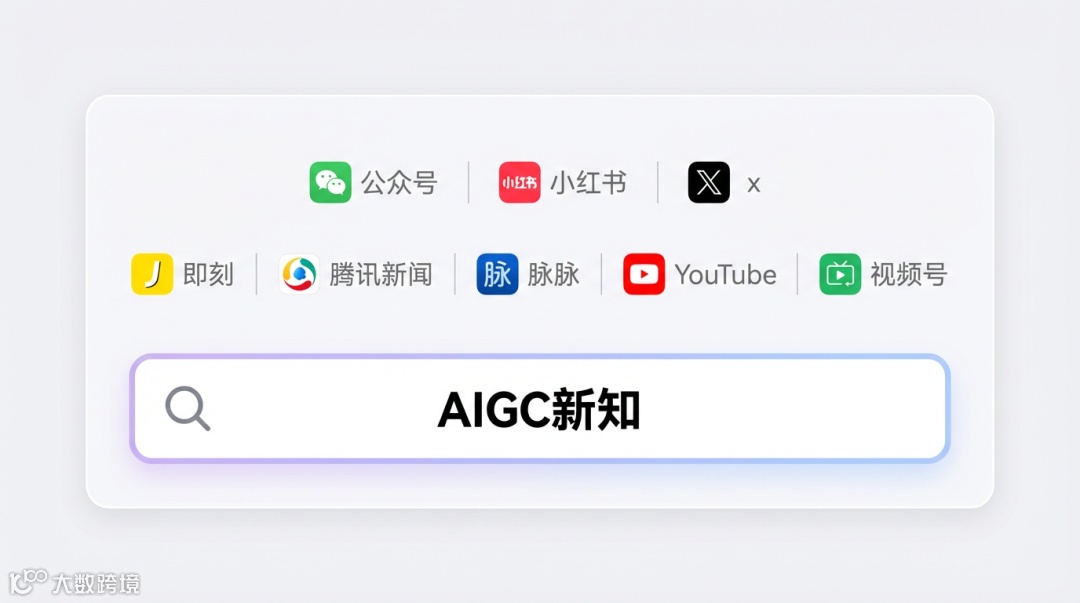 gzh/doc/_resources/cherry studio，治好了我的AI使用焦虑/07170945fa42e4922645af1824c87ae3_MD5.jpg