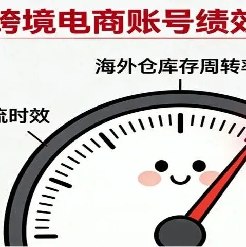 賬號多績效指標亮紅燈？別慌!這份綜合整改方案祝您重回安全線！