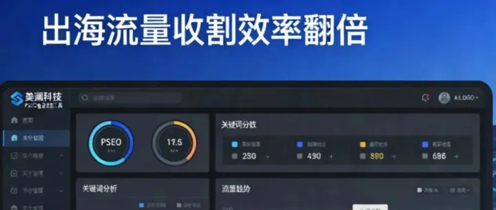 硬核数据说话！PSEO赋能荣易达OP，流量收益双增长看得见！