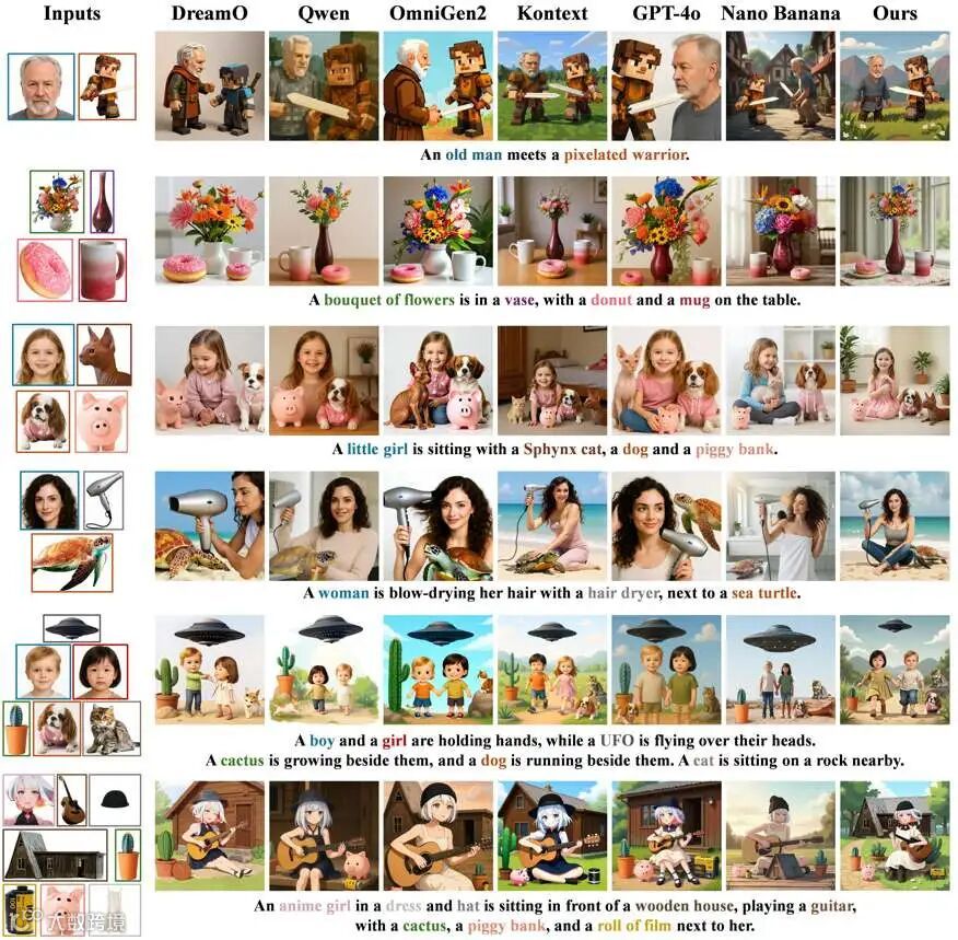 LAMICBench++ 定性结果2