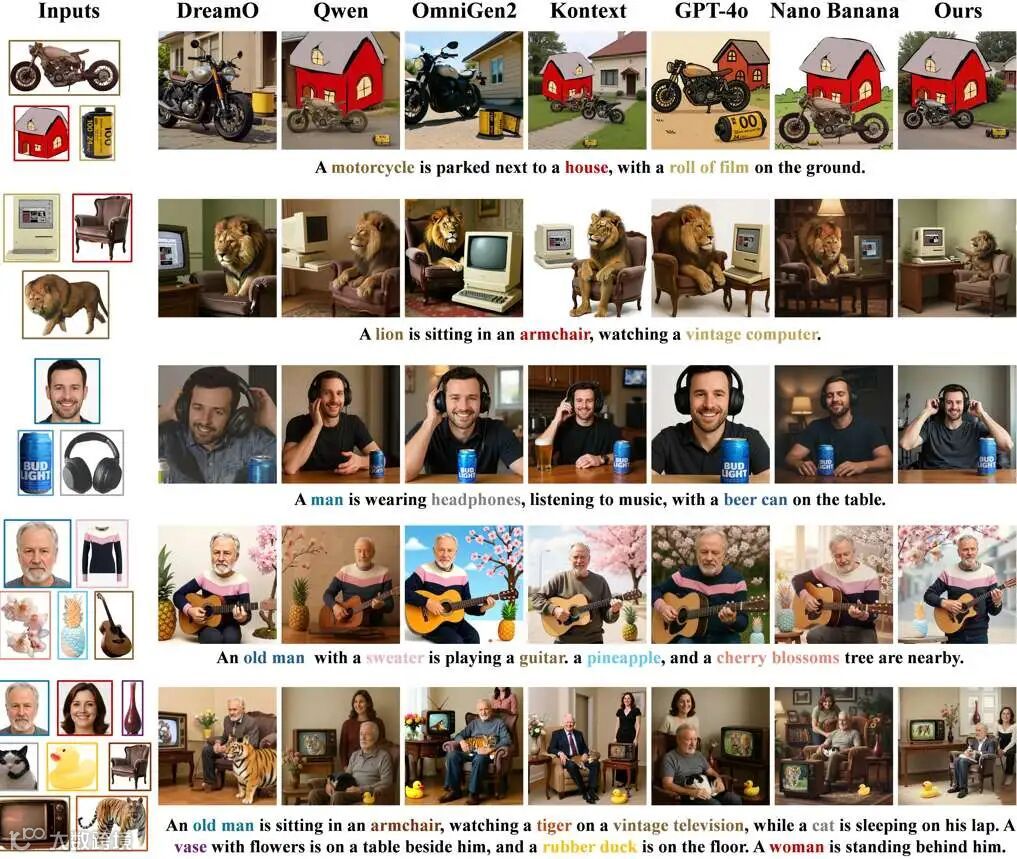 LAMICBench++ 定性结果1