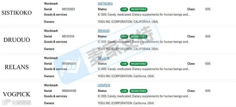 6-cv-00007,TRO预警,洗护品牌商标横空出世,打响26年跨境维权第一枪!"