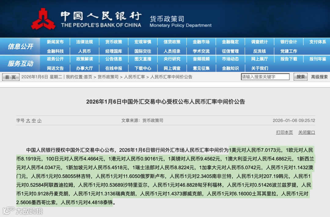 人民币汇率中间价图表