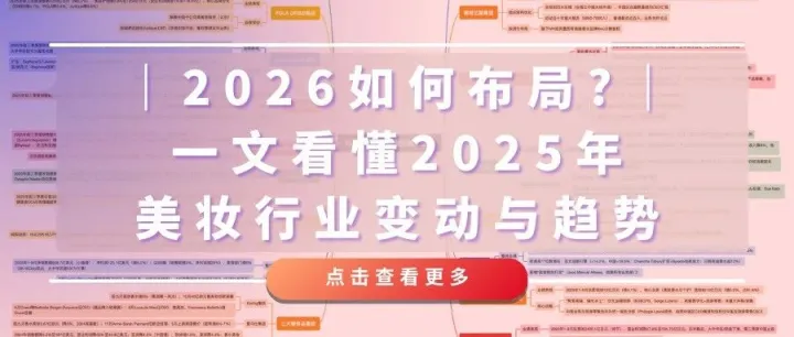 2026如何布局？一文看懂2025美妆行业变化和趋势